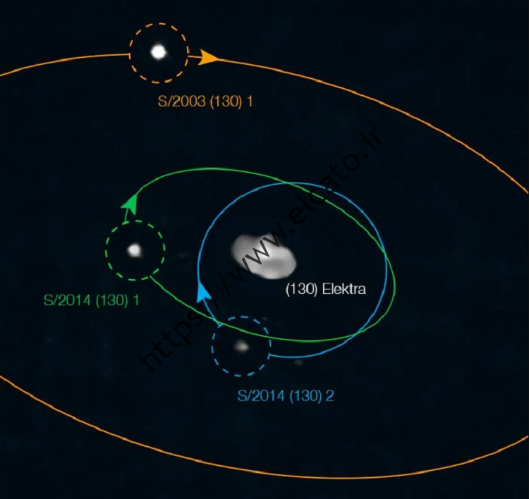اف سیارک با سه مممر